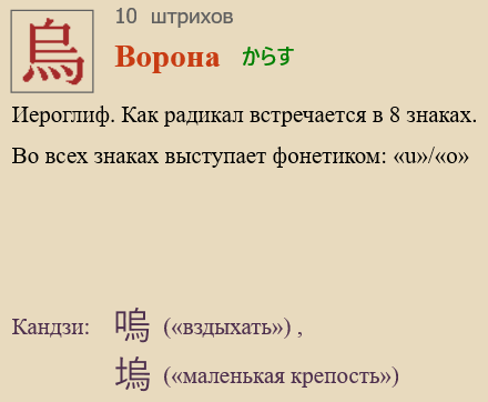 Ворона